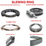 LIST OF SLEWING RING